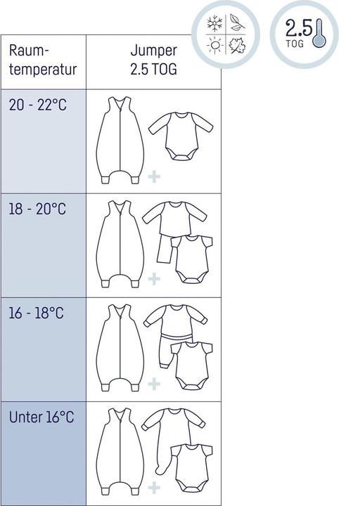 Produktbild Julius Zöllner Baby-Winterschlafsack Jumper gefüttert Musselin Grün 80 cm (80 cm, 2.5 TOG)