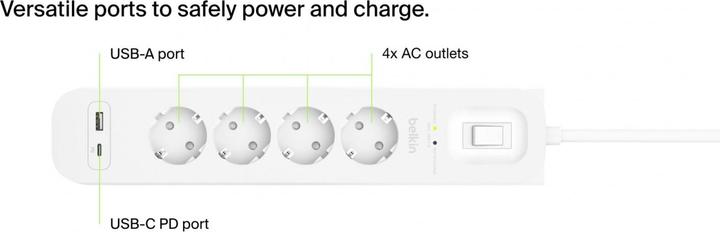 Produktbild Belkin Surgemaster Überspannungsschutz (4 x, 2 m)