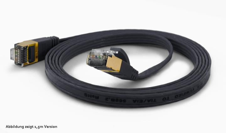 Immagine prodotto Wantec Cavo patch CAT6A FTP piatto (F/UTP, CAT6a, 1.50 m)
