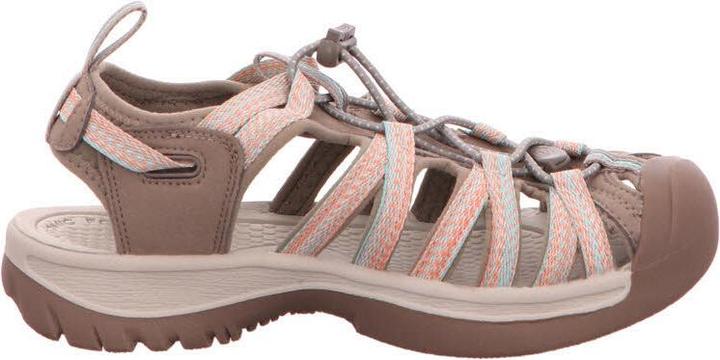 Actual product image Keen Sandals (39)
