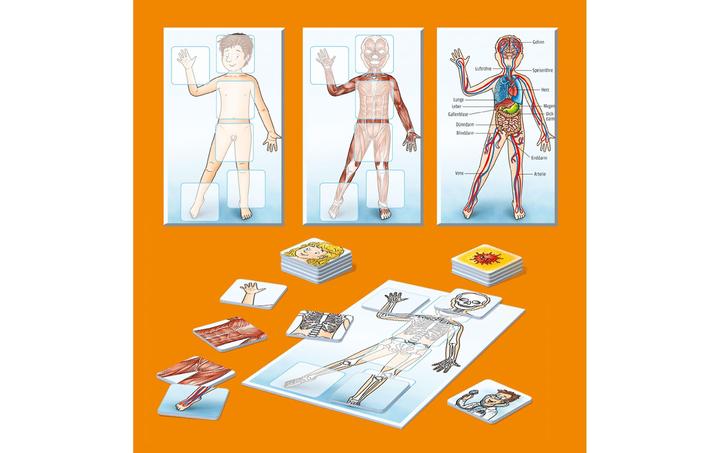 Actual product image Kosmos WAS IST WAS Junior My Body (German)