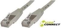 Immagine prodotto MicroConnect Cavo di rete (S/FTP, CAT6, 1.50 m)