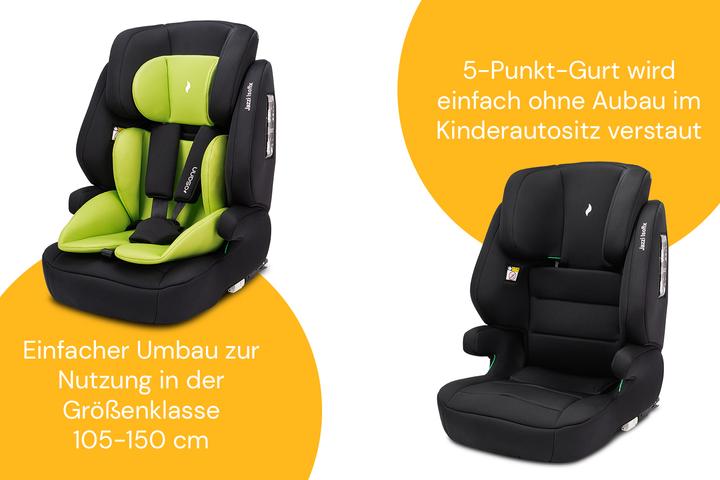 Image du produit Osann Jazzi Isofix (Rehausseur de siège pour enfant, Norme ECE R129/i-Size)