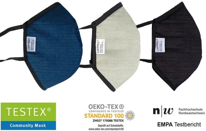Actual product image Unrepa Community fabric mask LIVIPRO Evolution size M, black (1 x)