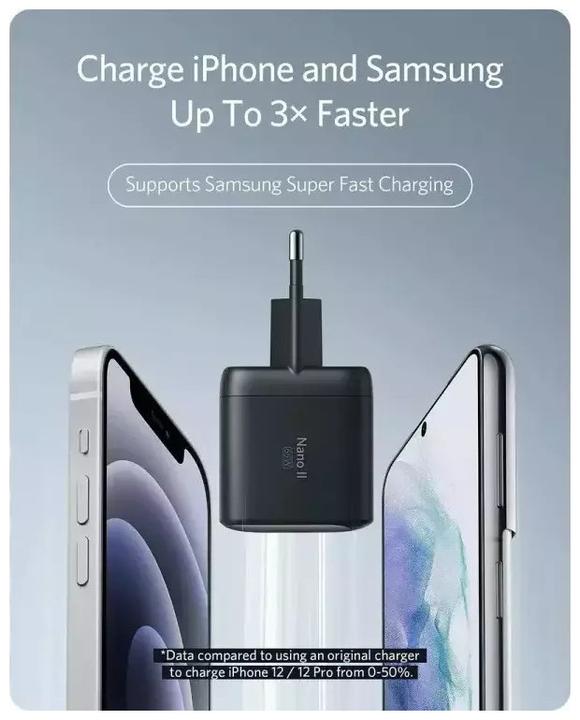 Actual product image Anker 715 Charger (65 W)