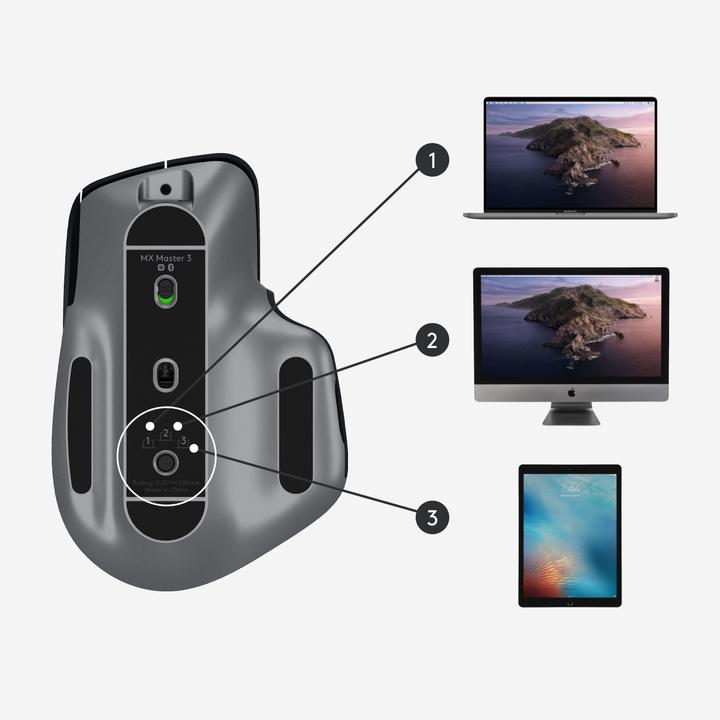 Actual product image Logitech MX Master Mac Edition (Wireless)