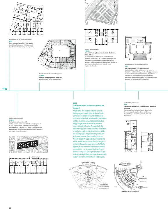 Immagine prodotto Grundrissatlas Wohnungsbau (Tedesco, Oliver Heckmann, Friederike Schneider, Eric Zapel, 2017)