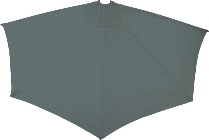 Actual product image Jamb Bezug für Sonnenschirm halbrund Parla 270cm (2.60 m)