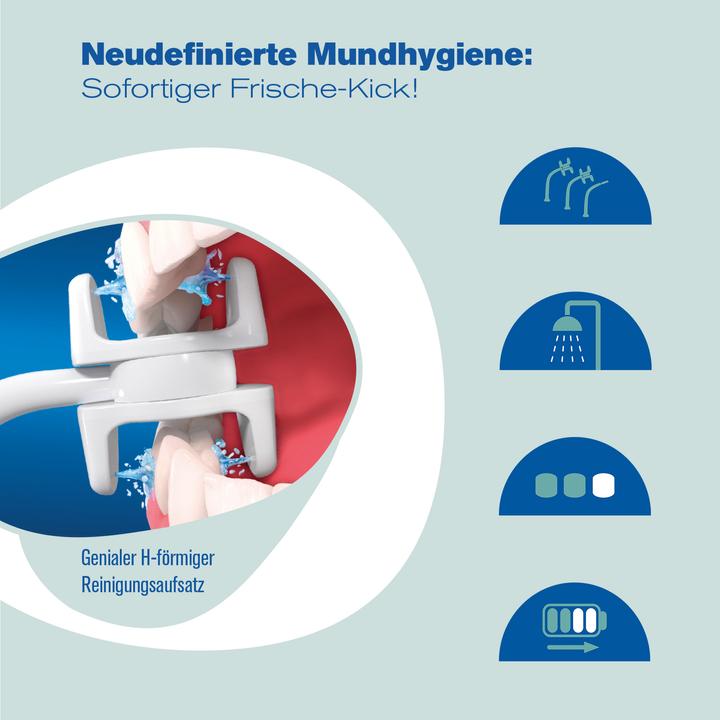 Image du produit MediaShop CorpCare Miracle Smile