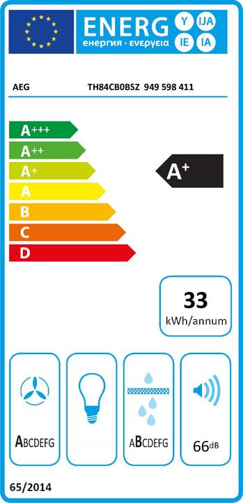 Energie-Label AEG TH84CB0BSZ
