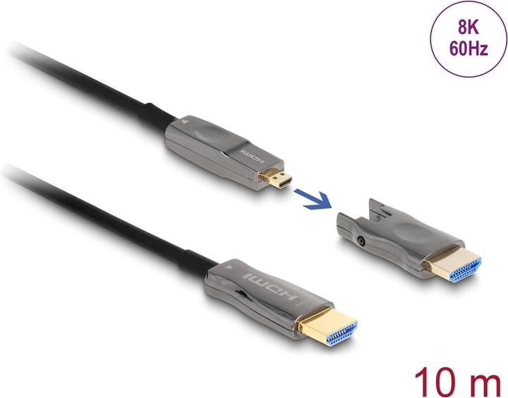 Delock Aktives Optisches 12,70cm (5") 1 HDMI Kabel 8K 60 Hz 10 m (10 m, HDMI)
