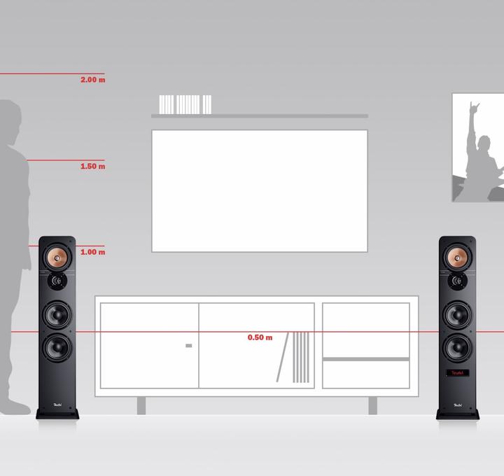 Produktbild Teufel Ultima 40 Aktiv (1 Paar, 260 W)