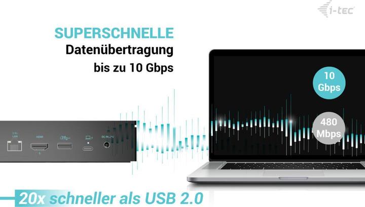 Actual product image i-tec Universal 5x 4K Display DS 5x 4K 2x DP 3x HDMI 1x 2.5GLAN 2x USB-C Gen.2 3x USB 3.2 Gen.2 1x A (USB-C, 10 Ports)