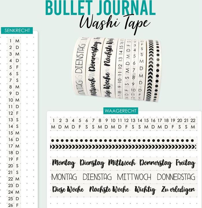 Valori nutrizionali e ingredienti Papierdrachen Washi Tape Bullet Journal Set 1