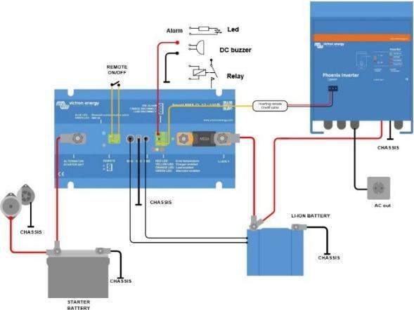 Immagine prodotto Victron Energy Smart BMS CL 12-100 (Victron Smart Lithium)