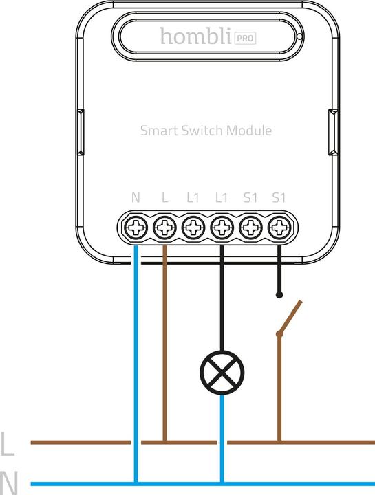 Image du produit Hombli Module de commutation intelligent (Actionneur de commutation)