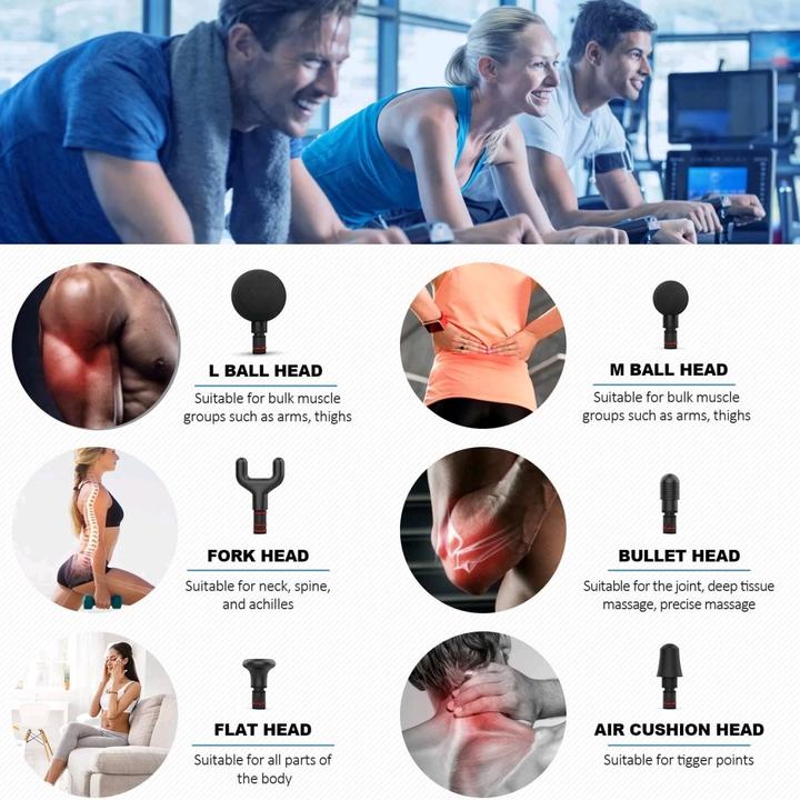 Actual product image Renpho R4 PRO Massage Gun with 5 adjustable angle
