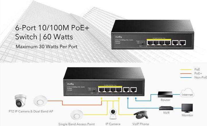 Actual product image Cudy FS1006P network switch Fast Ethernet (10/100) Power over Ethernet (PoE) Black (6 Ports)