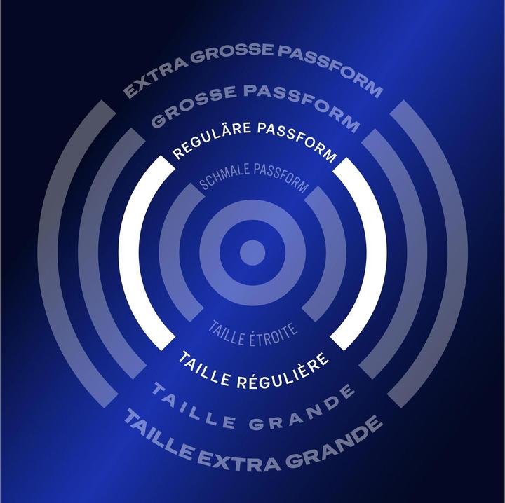 Image du produit Durex Performa (12 pcs)