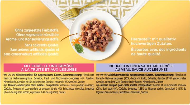 Image du produit Gourmet Délicates bouchées en sauce (Adulte, 4 pcs, 85 g)