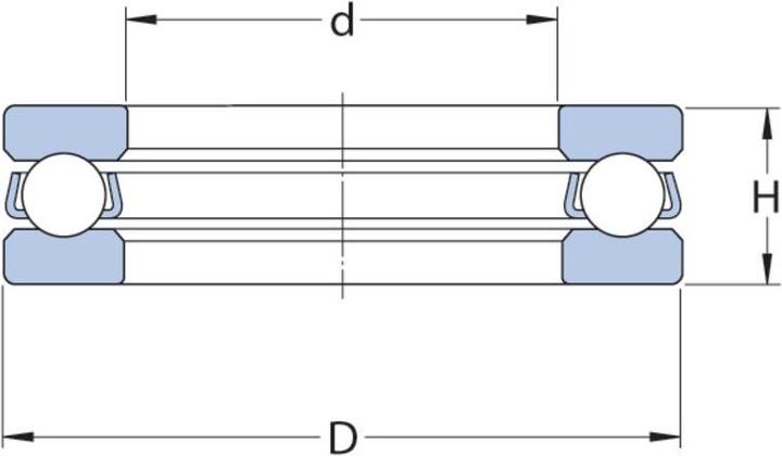 Produktbild SKF Axial-Rillenkugellager