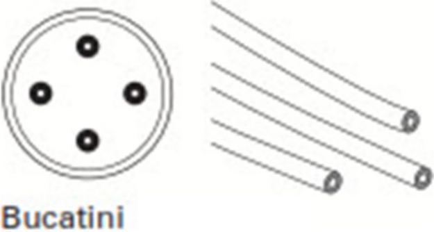 Produktbild Kenwood Einsatz Bucatini AT910012
