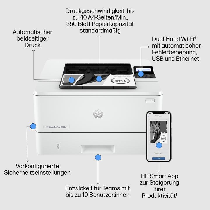 Image du produit HP LaserJet Pro 4002dw (Laser, Noir et blanc)
