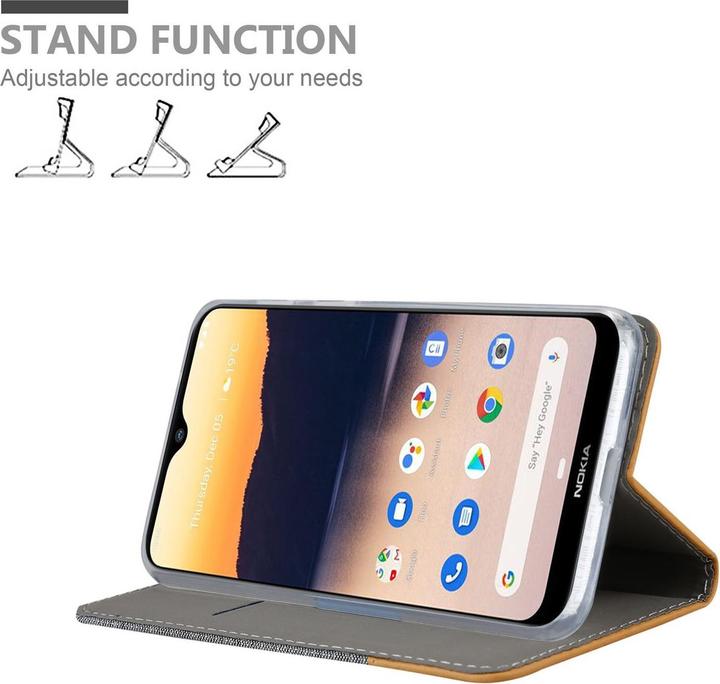 Actual product image Cadorabo Jeans Optik (Nokia 2.3)