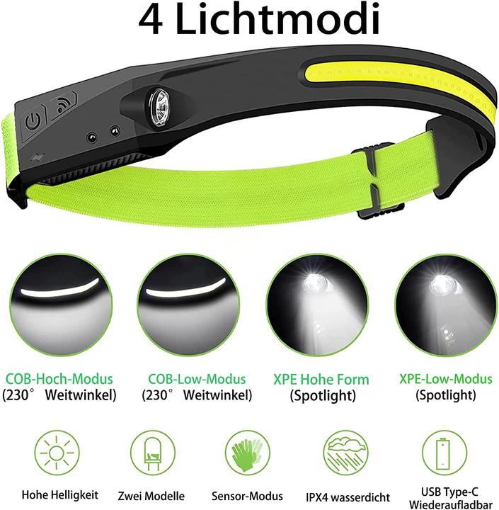 Produktbild Lumina Swiss LED Stirnlampe Reflecto (350 lm)