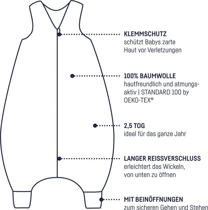 Immagine prodotto Julius Zöllner Sacco nanna Baby Tutto l'Anno Maglia Lumaca 92 cm (92 cm)
