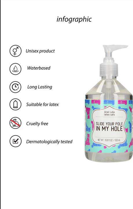 Image du produit Pharmquests Anal Lube - SLIDE YOUR POLE IN MY HOLE - 500 ml (500 ml)