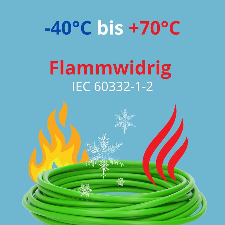 Produktbild Kalitec 10 Meter H05V-K 0,75 mm² grün Verdrahtungsleitung I Aderleitung flexibel I PVC Einzelader I (10 m)
