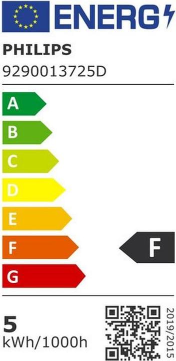 Energie-Label Philips LED Classic (E27, 4.50 W, 470 lm, 1 x, F)