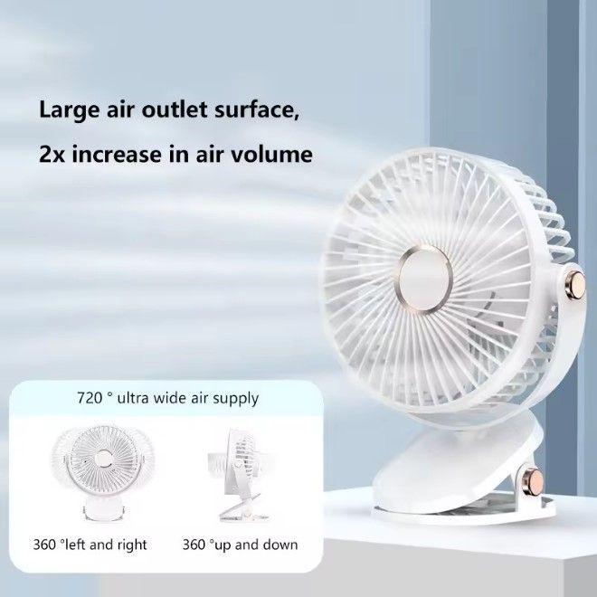 Actual product image MU Classic 6 inch fan with 5 speed settings and 1200mAh battery (45 dB)