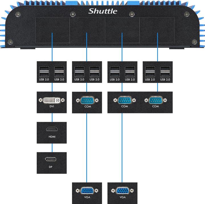 Image du produit Shuttle BPCAL02-i5 Box-PC industriel, Core i5-1235UU, 2x SO-DIMM, 2x LAN, 1x COM, 1xHDMI,4x USB, fa (Intel Core i5-1235U)