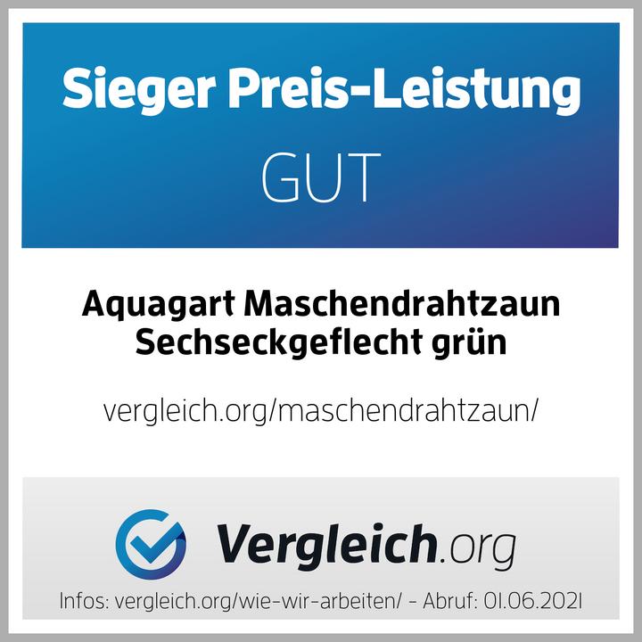 Energie-Label Aquagart 120m Sechseckgeflecht Hühnerzaun Kaninchendraht Hasengitter grün Hasendraht 50cm
