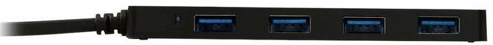 Actual product image i-tec C31HUB404 (USB-C, 4 Ports)
