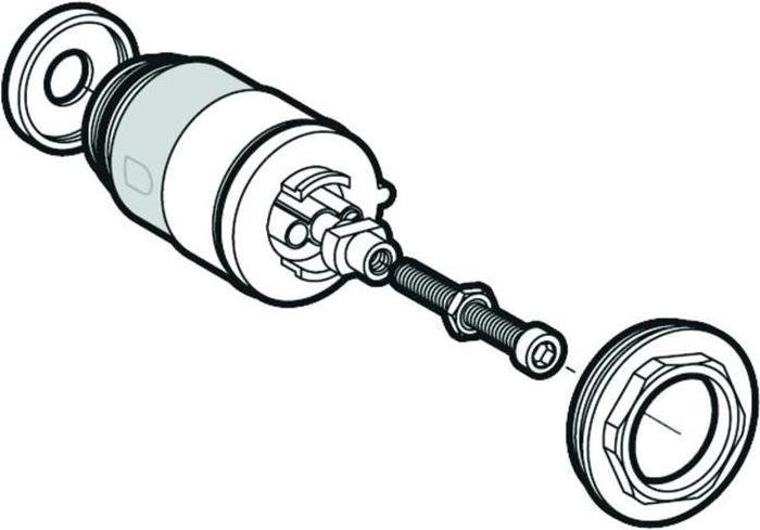 Actual product image Schell WC cartridge EDITION