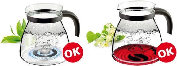 Actual product image Tescoma 647110.44 (1.50 l)