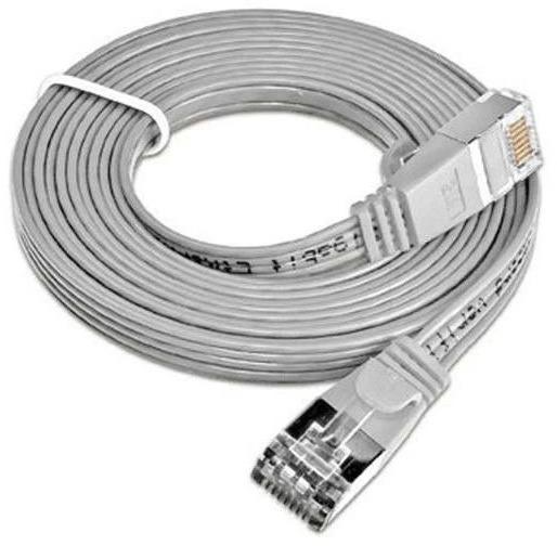 Image du produit Wirewin Câble de réseau (STP, CAT6, 1.50 m)