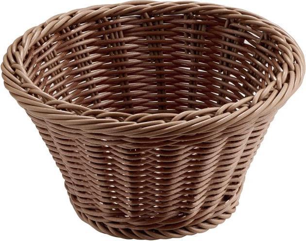 Image du produit APS Panier "ECONOMIC