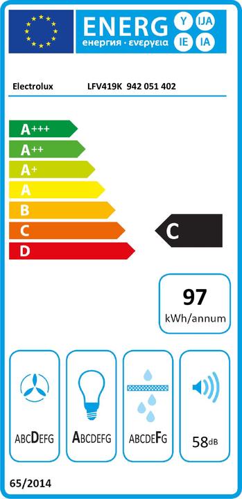 Energy Label Electrolux LFV419K Wall-mounted Black ³/h C (Wall hood)