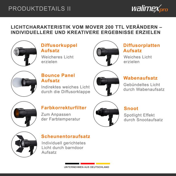 Actual product image Walimex pro Mover 200 Accessory Kit