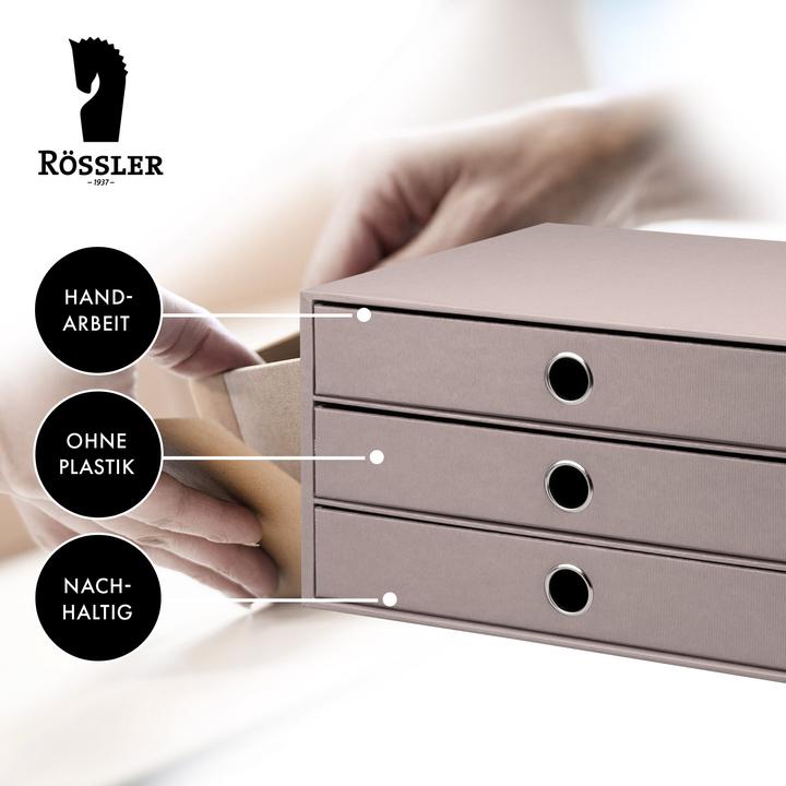 Image du produit Rössler Schubladenbox (A4)