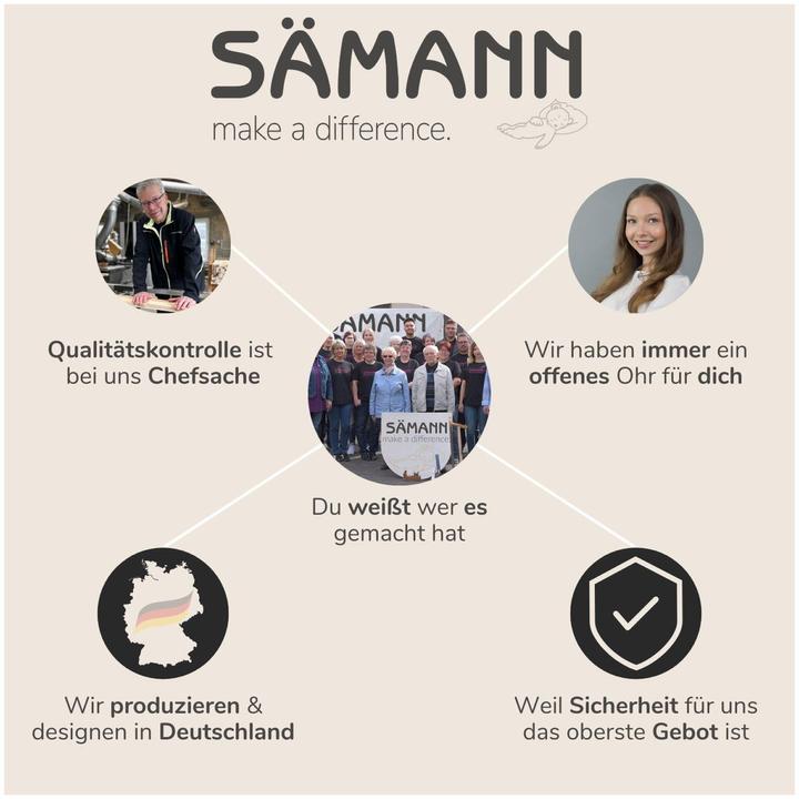 Immagine prodotto Sämann Box premium (100 cm, Faggio)