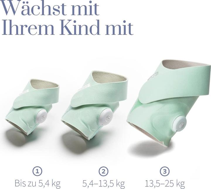 Actual product image Owlet Smart Sock Plus (Baby Monitor Audio, 50 m)