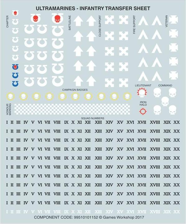 Immagine prodotto Games Workshop Warhammer 40k - Reivers Primaris degli Space Marine (Materiale sintetico)