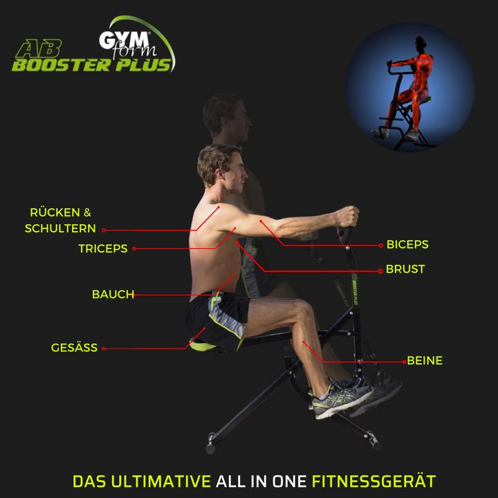 Immagine prodotto Gymform Ab Booster Plus