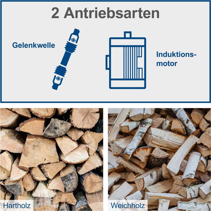 Produktbild Scheppach Holzspalter