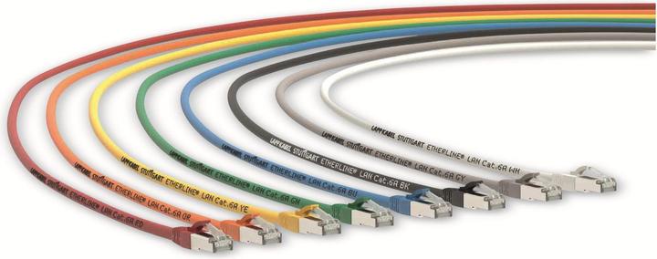 Actual product image Lapp CAT.6a network cable Etherline LAN, UL certification, 25.0 m, green (S/FTP, CAT6a, 25 m)